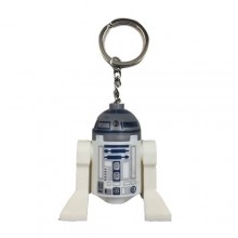 Llavero R2D2