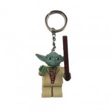 Llavero Yoda
