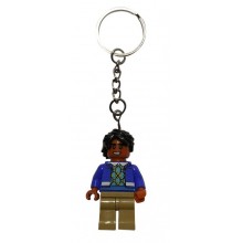 Llavero Rajesh Koothrappali (Big Bang Theory)