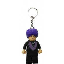 Llavero Profesor Quirinus Quirrell