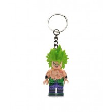 Llavero Broli Dragon Ball