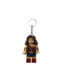 Llavero Wonder woman