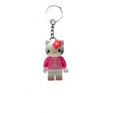 Llavero Hello Kitty