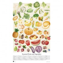Frutas y verduras