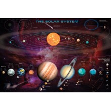 Sistema solar